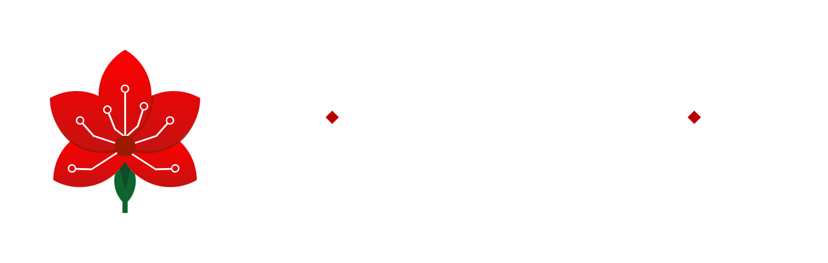 Ratoguras Logo